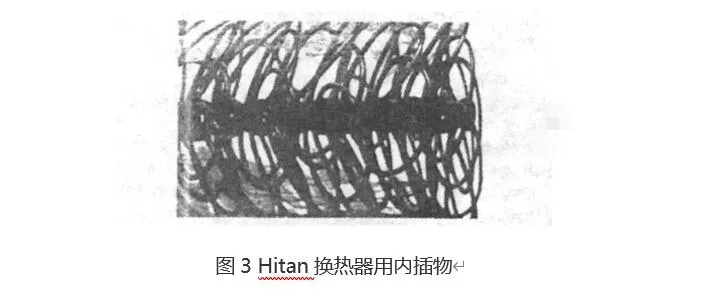 國外這幾種高效的新型換熱器，聽都沒聽說過！